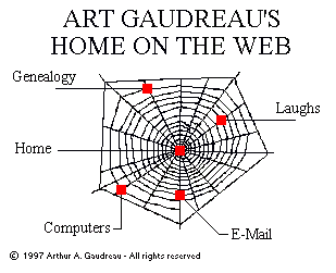 Clickable Image Map